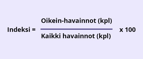 Movenium-TR-indeksin-laskukaava